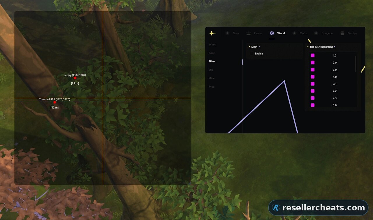 Скриншот чита ANCIENT RADAR для Albion Online